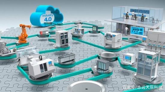 不是制造業(yè)需要釘釘，而是釘釘需要制造業(yè)(圖1)