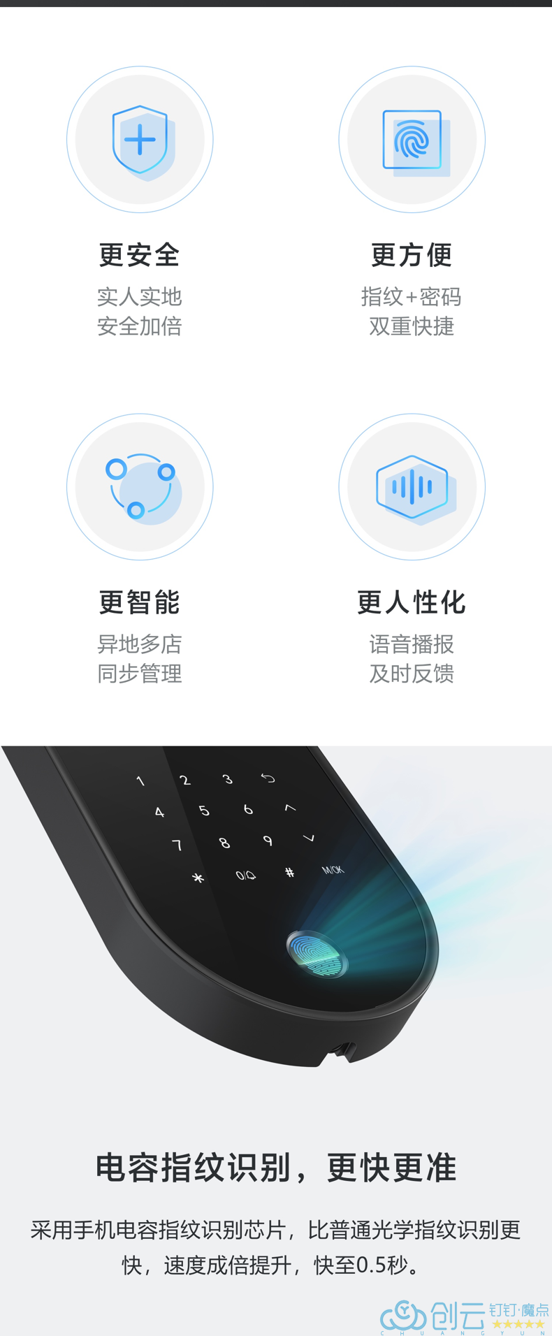 魔點(diǎn)X2智能指紋考勤門禁機(jī)(圖2)