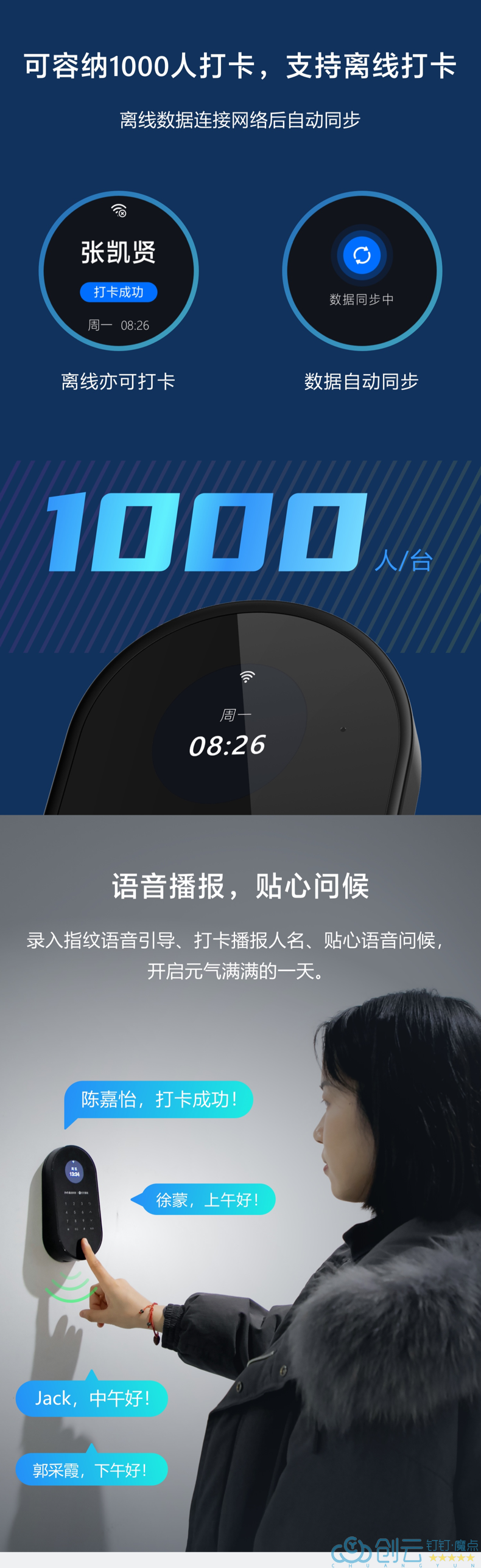 魔點(diǎn)X2智能指紋考勤門禁機(jī)(圖4)