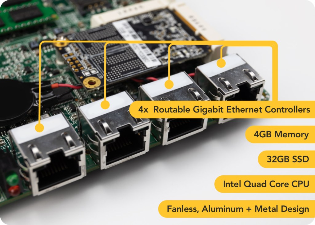 加強(qiáng)智能家居網(wǎng)絡(luò)設(shè)置的3種方法