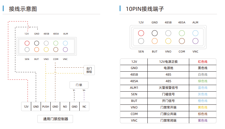 魔點(diǎn)Y2人臉識別門禁機(jī)考勤機(jī)詳細(xì)接線圖