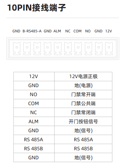 魔點(diǎn)D2人臉識別門禁機(jī)考勤機(jī)詳細(xì)接線圖