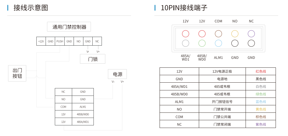 魔點(diǎn)D3人臉識別門禁機(jī)考勤機(jī)詳細(xì)接線圖