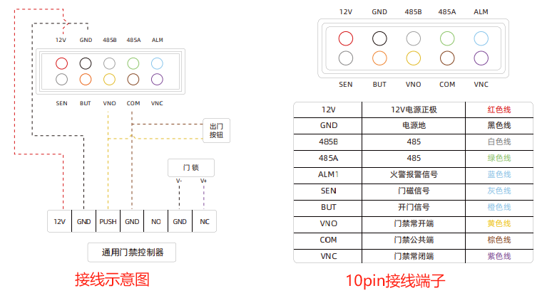 魔點Y2門禁考勤機 魔點Y2門禁考勤機
